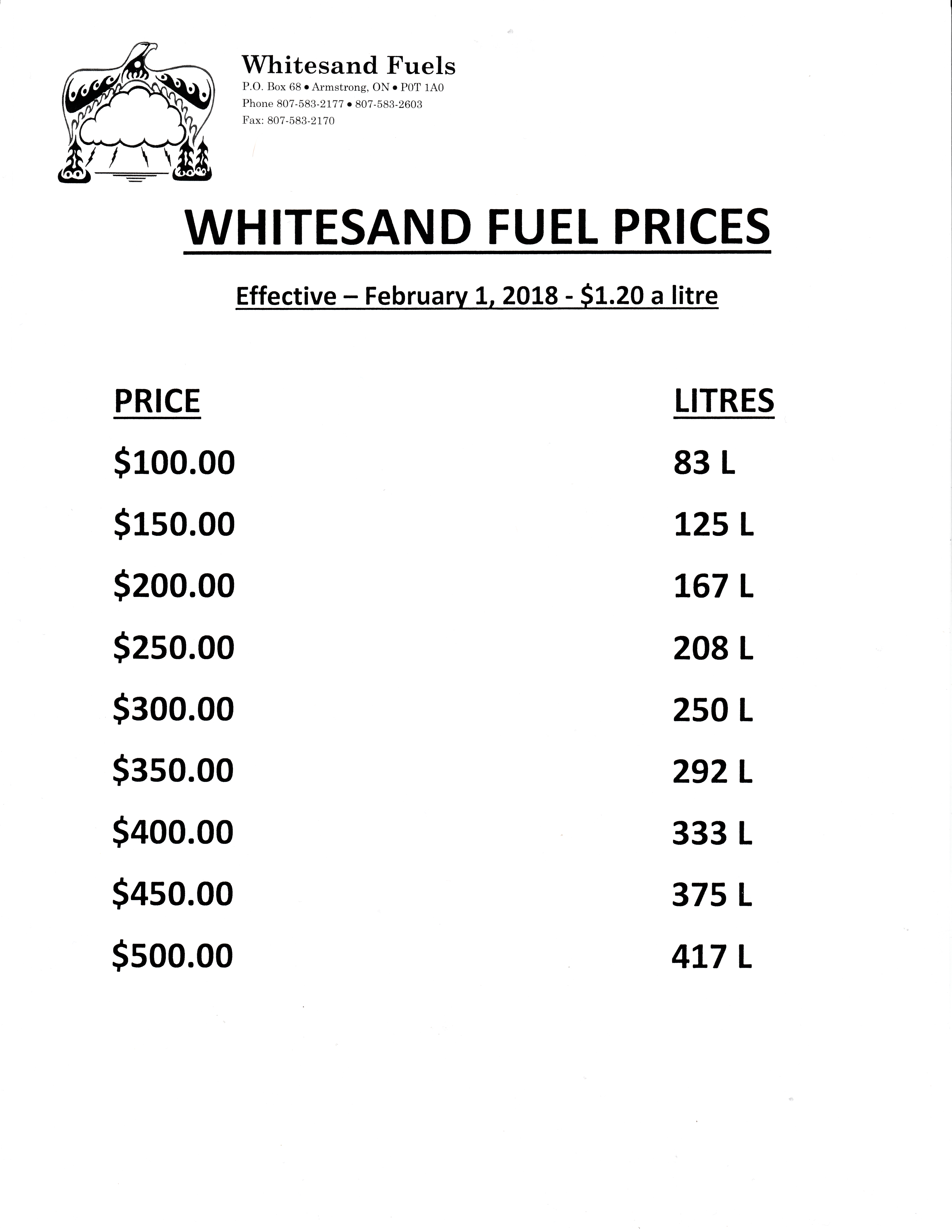 Updated Pricing for Heating Oil
